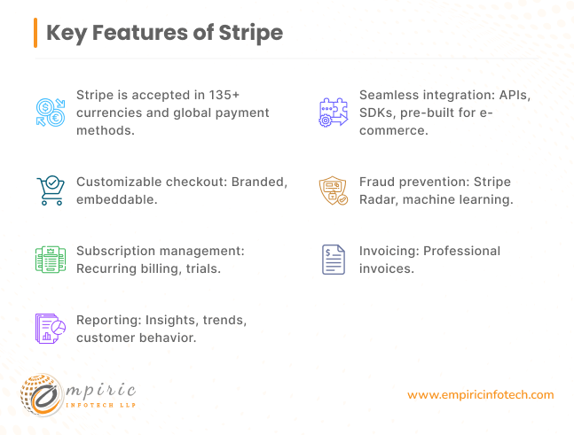Key Features of Stripe